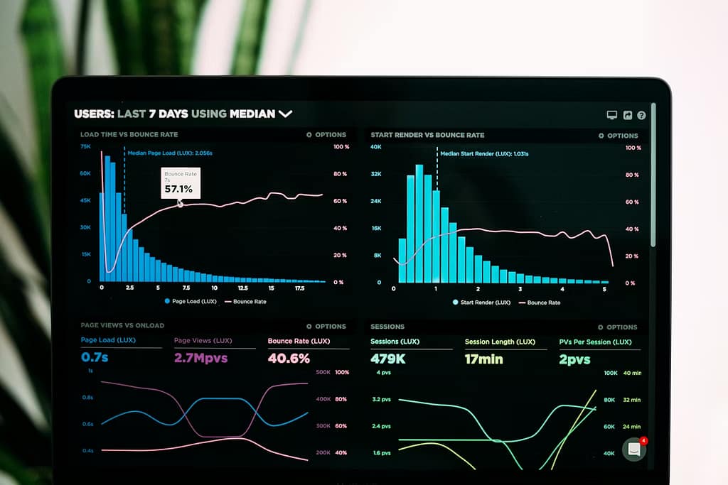 AI earnings dashboard showing charts, statistics and data trends for making money with artificial intelligence.